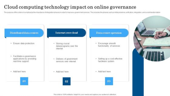 Cloud Computing Technology Impact On Online Governance Background PDF