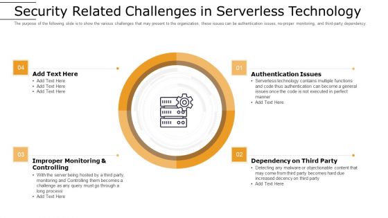 Cloud Computing Technology Implementation Plan Security Related Challenges In Serverless Technology Ideas PDF