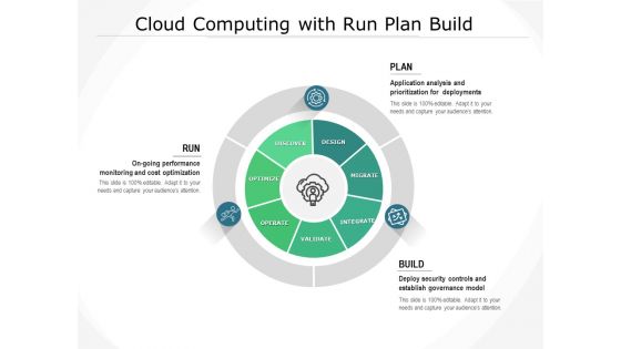 Cloud Computing With Run Plan Build Ppt PowerPoint Presentation Show Outfit PDF