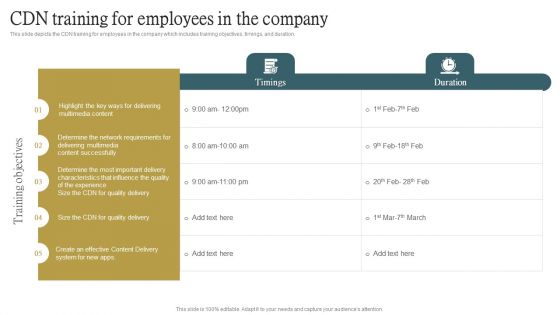 Cloud Content Delivery Network CDN Training For Employees In The Company Rules PDF