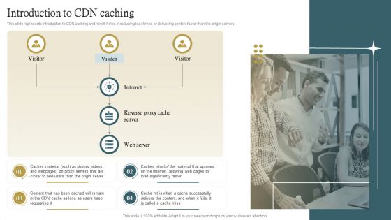 Cloud Content Delivery Network Introduction To CDN Caching Demonstration PDF