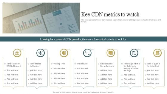 Cloud Content Delivery Network Key CDN Metrics To Watch Background PDF