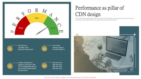 Cloud Content Delivery Network Performance As Pillar Of CDN Design Mockup PDF