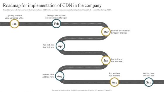 Cloud Content Delivery Network Roadmap For Implementation Of CDN In The Company Themes PDF