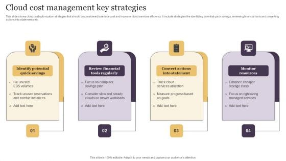 Cloud Cost Management Key Strategies Portrait PDF