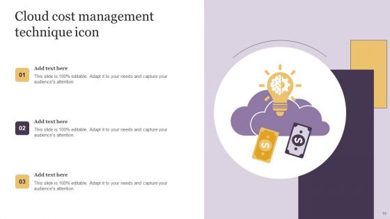 Cloud Cost Management Ppt PowerPoint Presentation Complete Deck With Slides