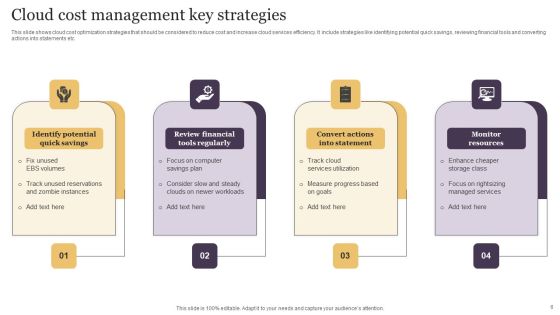 Cloud Cost Management Ppt PowerPoint Presentation Complete Deck With Slides Slide06