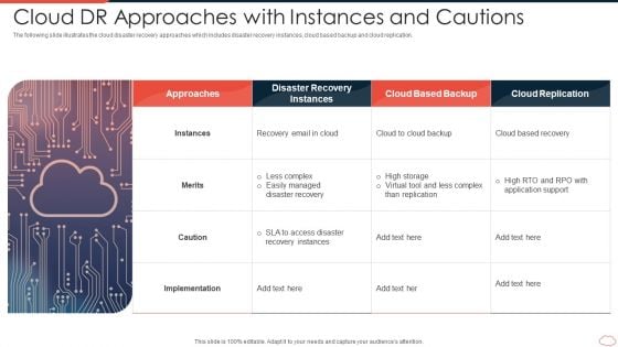 Cloud DR Approaches With Instances And Cautions Inspiration PDF