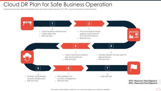 Cloud DR Plan For Safe Business Operation Inspiration PDF Cloud DR Plan For Safe Business Operation Inspiration PDF