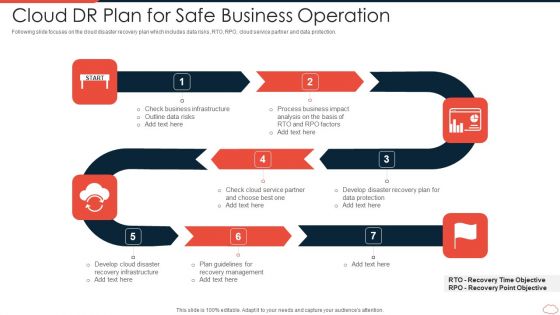 Cloud DR Plan For Safe Business Operation Inspiration PDF