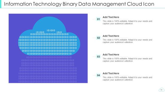 Cloud Data Management Binary Programming Ppt PowerPoint Presentation Complete Deck With Slides Slide11