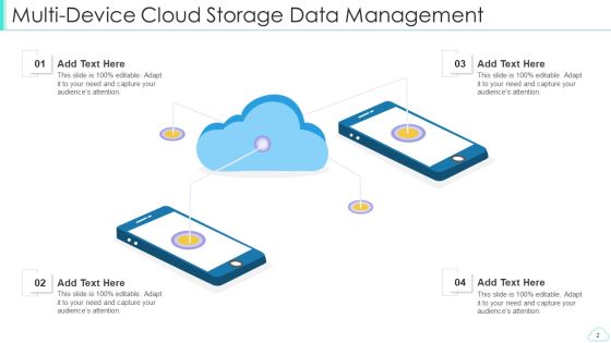 Cloud Data Management Binary Programming Ppt PowerPoint Presentation Complete Deck With Slides Slide02