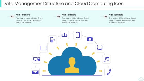 Cloud Data Management Binary Programming Ppt PowerPoint Presentation Complete Deck With Slides Slide03
