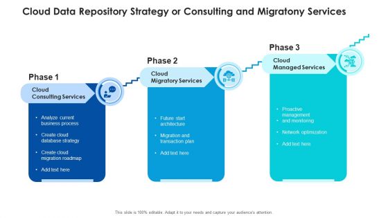 Cloud Data Repository Strategy Or Consulting And Migratony Services Background PDF