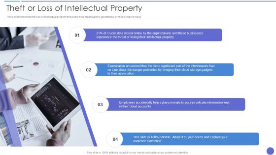 Cloud Data Security Theft Or Loss Of Intellectual Property Microsoft PDF