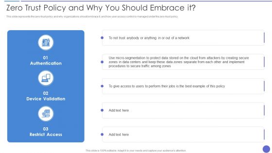 Cloud Data Security Zero Trust Policy And Why You Should Embrace It Microsoft PDF