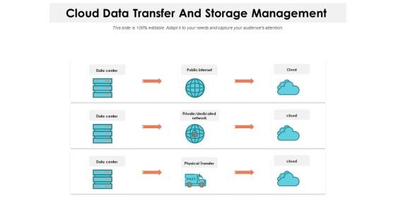Cloud Data Transfer And Storage Management Ppt PowerPoint Presentation Gallery Icon PDF