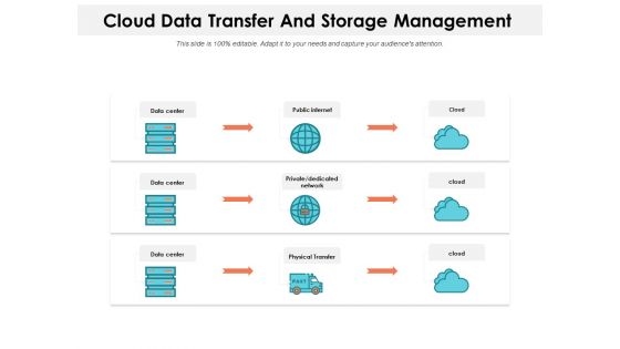 Cloud Data Transfer And Storage Management Ppt PowerPoint Presentation Gallery Icon PDF