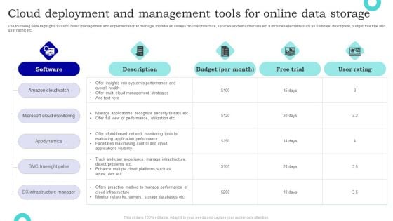 Cloud Deployment And Management Tools For Online Data Storage Clipart PDF