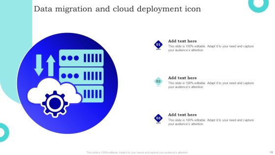 Cloud Deployment Ppt PowerPoint Presentation Complete Deck With Slides Slide19