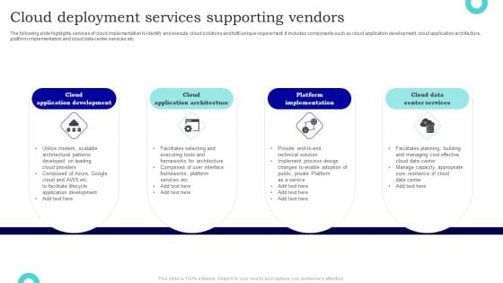 Cloud Deployment Services Supporting Vendors Elements PDF Cloud Deployment Services Supporting Vendors Elements PDF