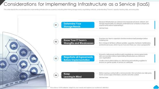 Cloud Distribution Service Models Considerations For Implementing Infrastructure As A Service Iaas Demonstration PDF