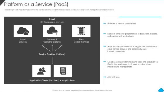 Cloud Distribution Service Models Platform As A Service Paas Template PDF