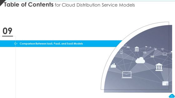 Cloud Distribution Service Models Ppt PowerPoint Presentation Complete With Slides Slide54