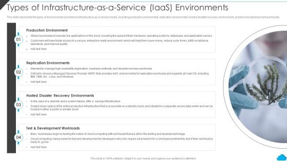 Cloud Distribution Service Models Types Of Infrastructure As A Service Iaas Environments Pictures PDF