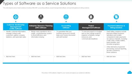 Cloud Distribution Service Models Types Of Software As A Service Solutions Download PDF