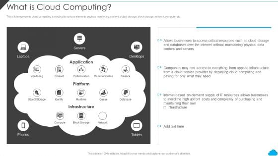 Cloud Distribution Service Models What Is Cloud Computing Topics PDF