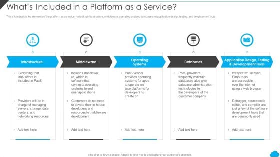 Cloud Distribution Service Models Whats Included In A Platform As A Service Topics PDF