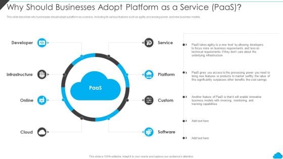 Cloud Distribution Service Models Why Should Businesses Adopt Platform As A Service Paas Template PDF