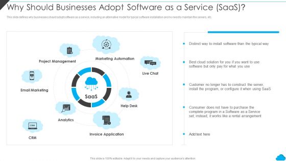 Cloud Distribution Service Models Why Should Businesses Adopt Software As A Service Saas Portrait PDF Cloud Distribution Service Models Why Should Businesses Adopt Software As A Service Saas Portrait PDF