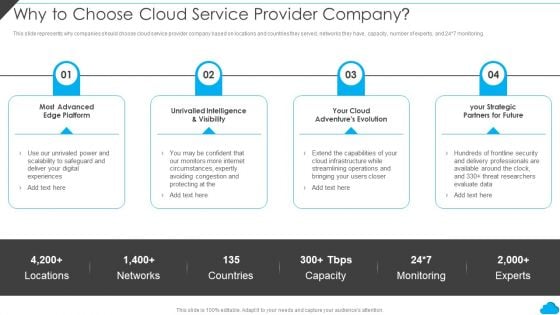Cloud Distribution Service Models Why To Choose Cloud Service Provider Company Infographics PDF Cloud Distribution Service Models Why To Choose Cloud Service Provider Company Infographics PDF