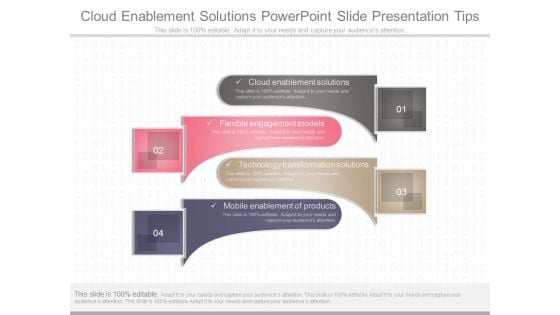 Cloud Enablement Solutions Powerpoint Slide Presentation Tips