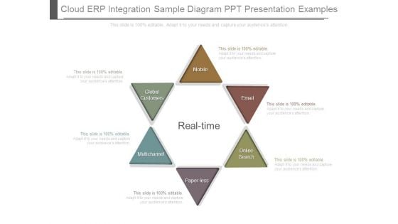 Cloud Erp Integration Sample Diagram Ppt Presentation Examples