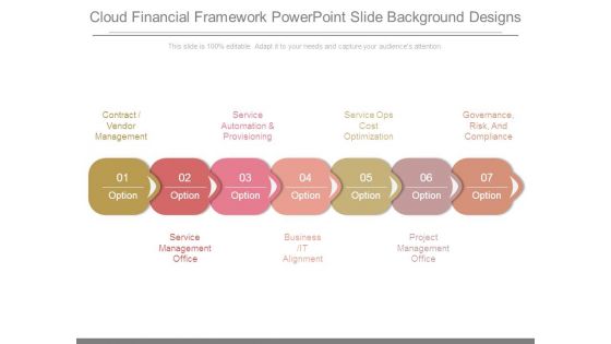 Cloud Financial Framework Powerpoint Slide Background Designs