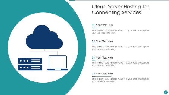 Cloud Hosting Server Ppt PowerPoint Presentation Complete Deck With Slides Slide09