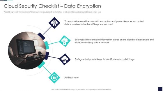 Cloud Information Security Cloud Security Checklist Data Encryption Ppt Summary Shapes PDF