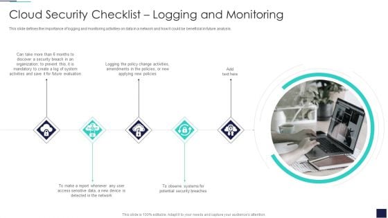 Cloud Information Security Cloud Security Checklist Logging And Monitoring Ppt Show Information PDF