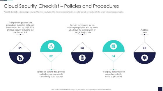 Cloud Information Security Cloud Security Checklist Policies And Procedures Ppt Inspiration Objects PDF Cloud Information Security Cloud Security Checklist Policies And Procedures Ppt Inspiration Objects PDF