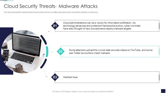 Cloud Information Security Cloud Security Threats Malware Attacks Ppt File Ideas PDF