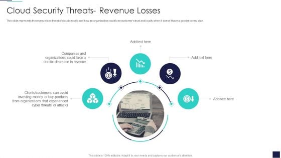 Cloud Information Security Cloud Security Threats Revenue Losses Ppt Model Themes PDF Cloud Information Security Cloud Security Threats Revenue Losses Ppt Model Themes PDF