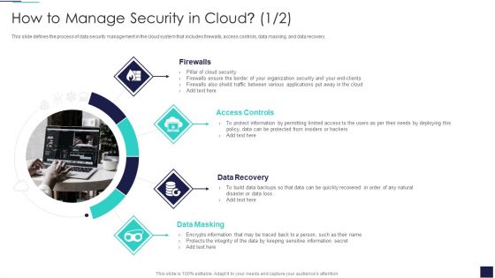 Cloud Information Security How To Manage Security In Cloud Ppt Ideas Example Topics PDF