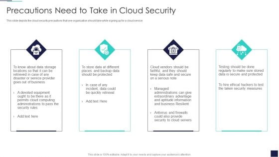 Cloud Information Security Precautions Need To Take In Cloud Security Ppt Ideas Gridlines PDF