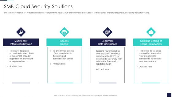 Cloud Information Security SMB Cloud Security Solutions Ppt Show Files PDF Cloud Information Security SMB Cloud Security Solutions Ppt Show Files PDF