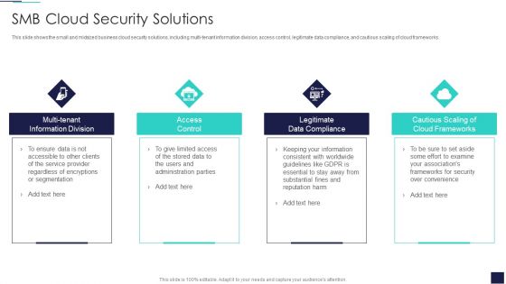 Cloud Information Security SMB Cloud Security Solutions Ppt Show Files PDF