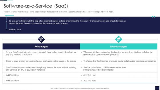 Cloud Information Security Software As A Service Saas Ppt Designs PDF