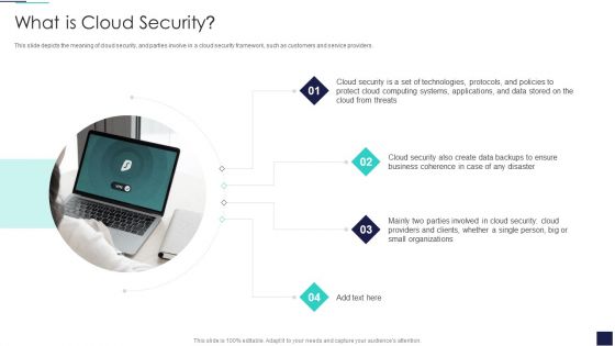 Cloud Information Security What Is Cloud Security Ppt Inspiration Mockup PDF